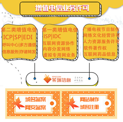 SP许可证/SP证/SP经营许可证/全网SP