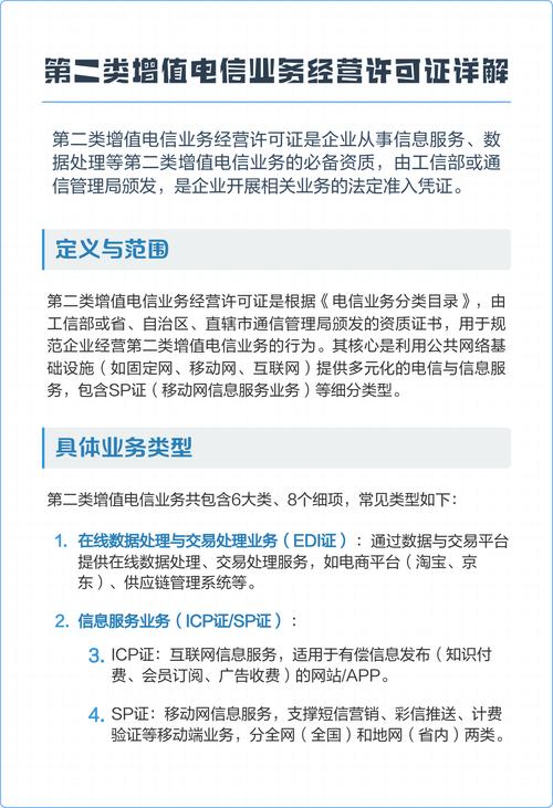 第二类增值电信业务经营许可证详解