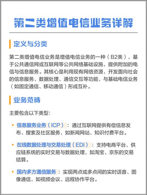 第二类增值电信业务详解