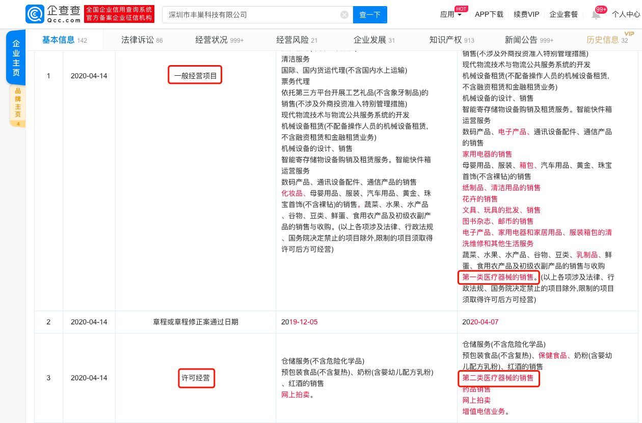 丰巢经营范围新增第一、二类医疗器械销等业务